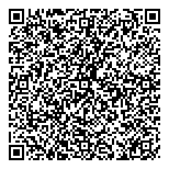 QR код "Ваш Мастер Пол"