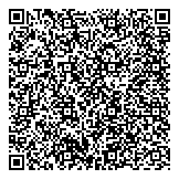 QR код "Аптеки Столицы"