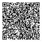 QR код "Неофарм"