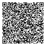 QR код "Строительная фирма Трест-5"