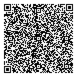 QR код "Столичные аптеки"