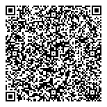 QR код "Приборы учета воды"