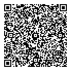 QR код "Попугайчик"