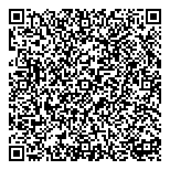 QR код "Красивые вещи"