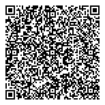 QR код "Столичные аптеки"