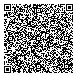QR код "Столичные аптеки"