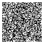 QR код "1000 мелочей"
