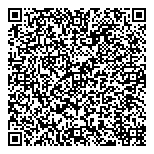 QR код "Сбербанк России"