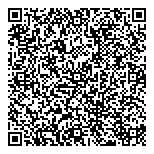 QR код "Сбербанк России"