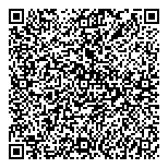 QR код "Райффайзенбанк"