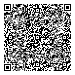 QR код "Сбербанк России"