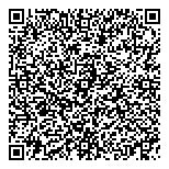QR код "Плюс Банк"