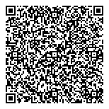 QR код "Сбербанк России"