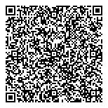 QR код "Сбербанк России"