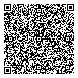 QR код "Сбербанк России"