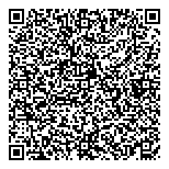 QR код "Плюс Банк"