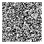 QR код "Сбербанк России"
