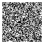 QR код "Сбербанк России"