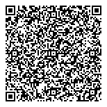 QR код "Сбербанк России"