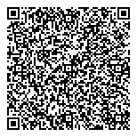 QR код "Сбербанк России"
