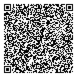 QR код "Сбербанк России"