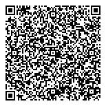 QR код "Сбербанк России"