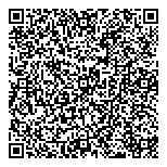 QR код "Сбербанк России"