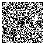 QR код "Сбербанк России"