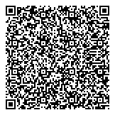 QR код "Сбербанк России"