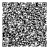 QR код "Сбербанк России"