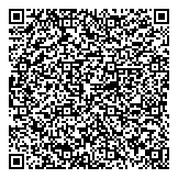 QR код "Центр поддержки предпринимательства"