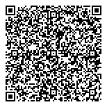 QR код "Быстроденьги"