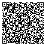 QR код "Быстроденьги"