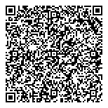 QR код "Быстроденьги"