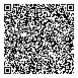 QR код "Быстроденьги"