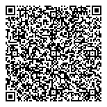 QR код "Быстроденьги"