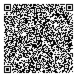 QR код "Быстроденьги"