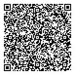 QR код "Быстроденьги"