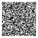 QR код "С головы до ног"