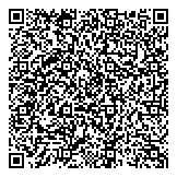 QR код "С головы до ног"