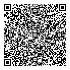QR код "НОТ DOG"
