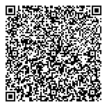 QR код "Суши Мастер"