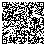 QR код "Иван да Марья"
