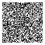 QR код "Trendy. Latte & muffin bar"