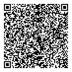 QR код "Партнер-кабельные системы"