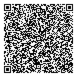 QR код "Формула успеха"