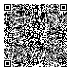 QR код "Невская оптика"