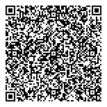 QR код "GRAND Мастер"