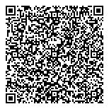 QR код "Потокхимснаб"