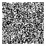 QR код "Фабрика каминов"